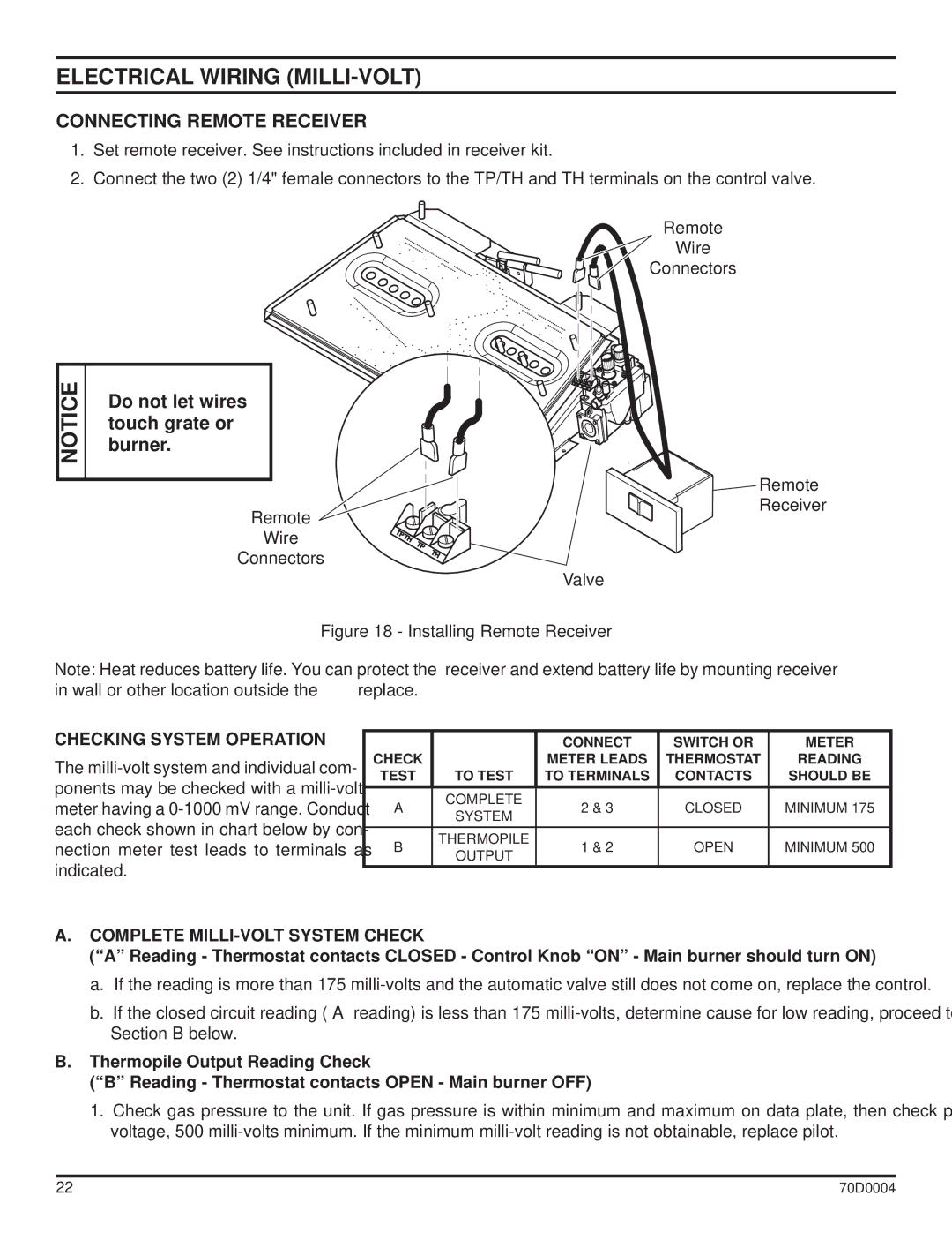 Monessen Hearth TPB24, TPB30, TPB18 Connecting Remote Receiver, Checking System Operation, Complete MILLI-VOLT System Check 