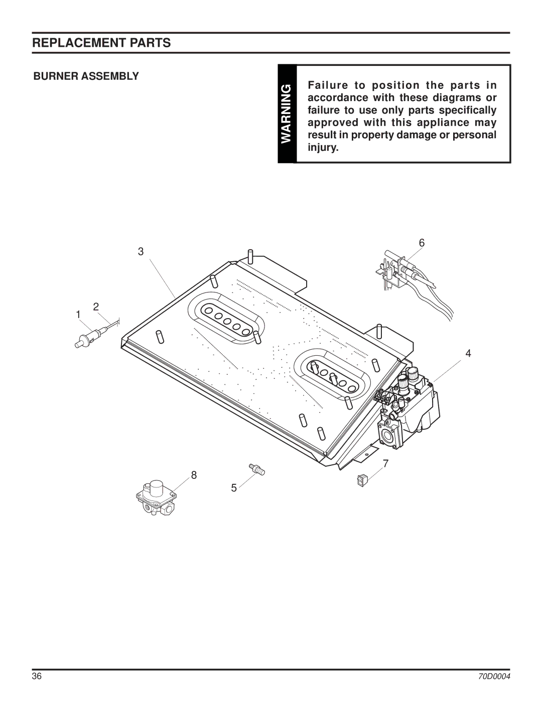 Monessen Hearth TPB30, TPB24, TPB18 manual Replacement Parts, Burner Assembly 