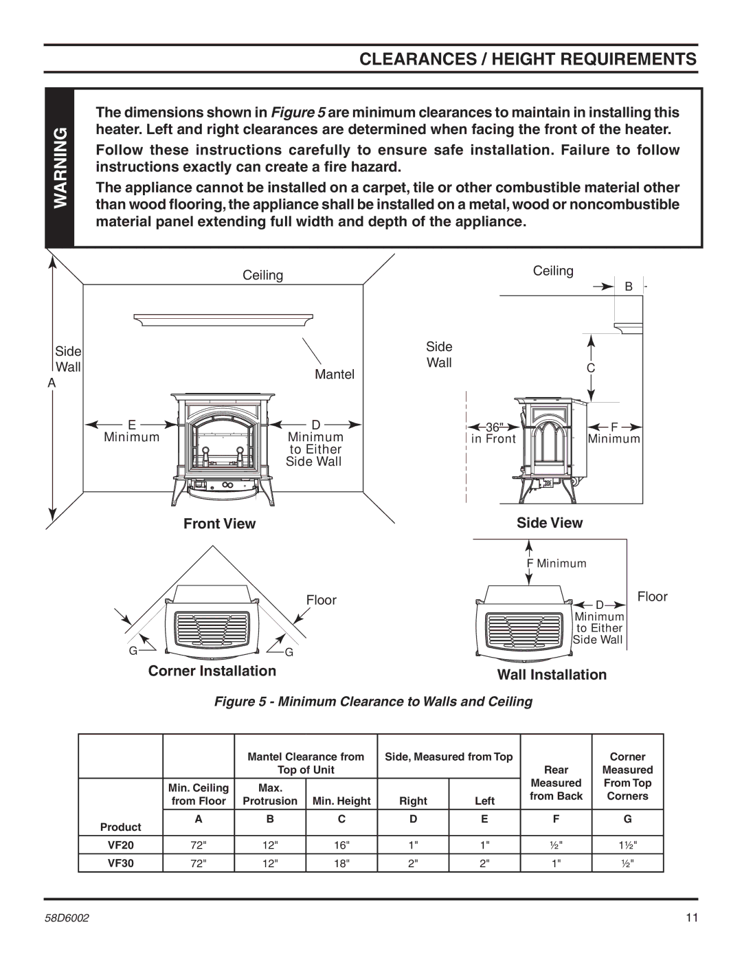 Monessen Hearth VFCS20DNV Clearances / Height Requirements, Front View, Side View, Corner Installation Wall Installation 