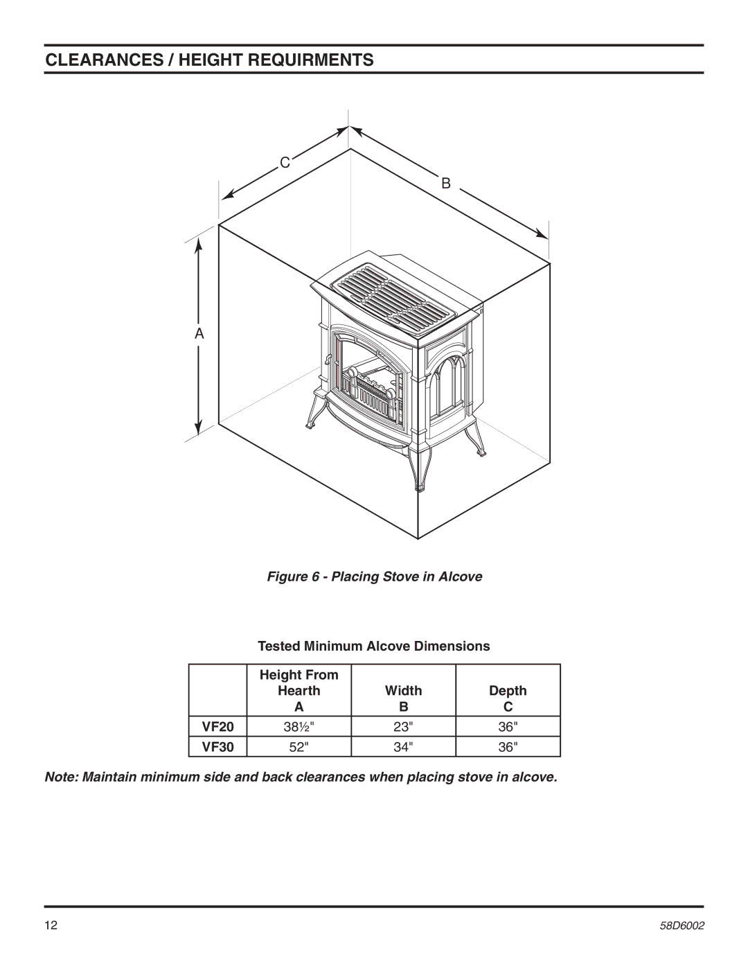 Monessen Hearth VFCS30DNV, VFCS30DPV Clearances / Height Requirments, Tested Minimum Alcove Dimensions Height From, Width 