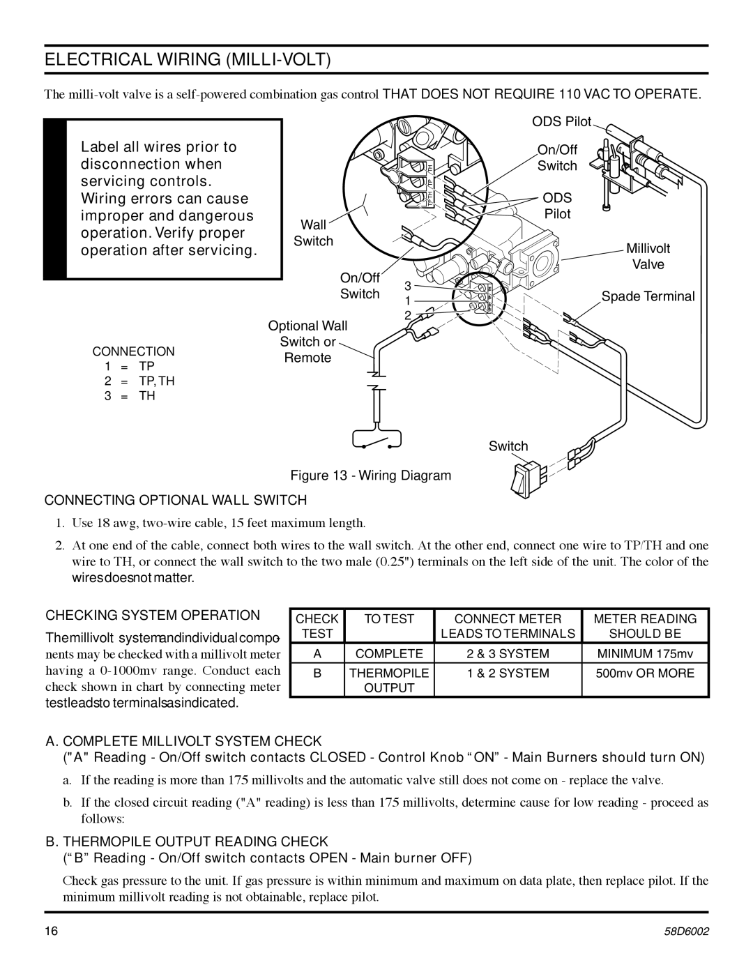 Monessen Hearth VFCS30DNV, VFCS30DPV, VFCS20DPV, VFCS20DNV manual Electrical Wiring Milli-volt 