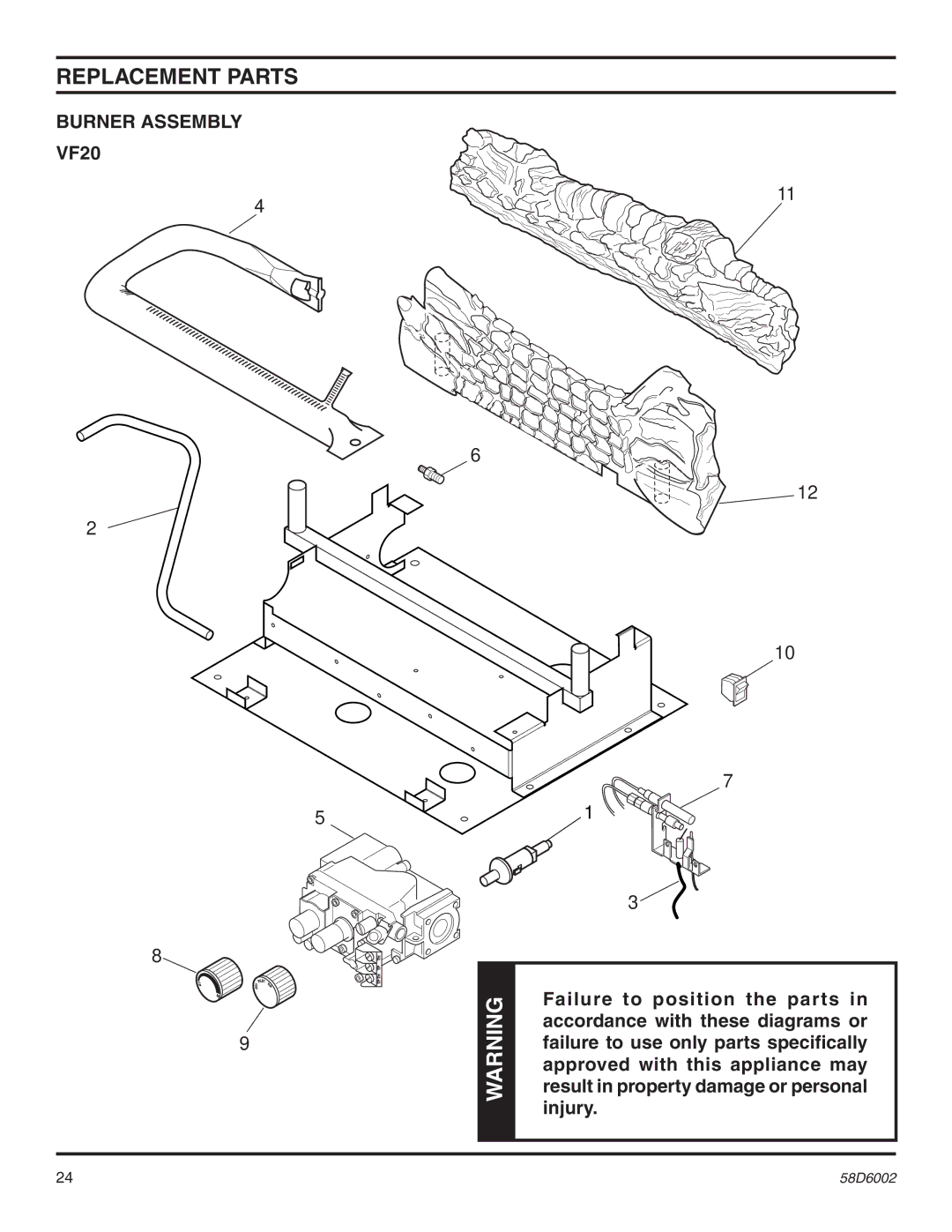 Monessen Hearth VFCS30DNV, VFCS30DPV, VFCS20DPV, VFCS20DNV manual Replacement parts 