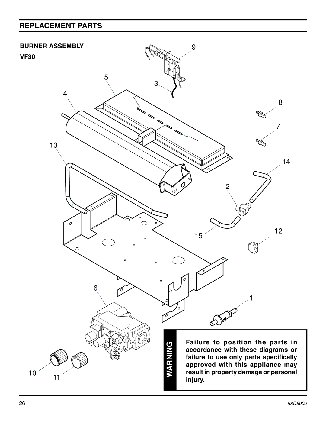 Monessen Hearth VFCS20DPV Burner assembly VF30, Failure to position the parts, Accordance with these diagrams or, Injury 