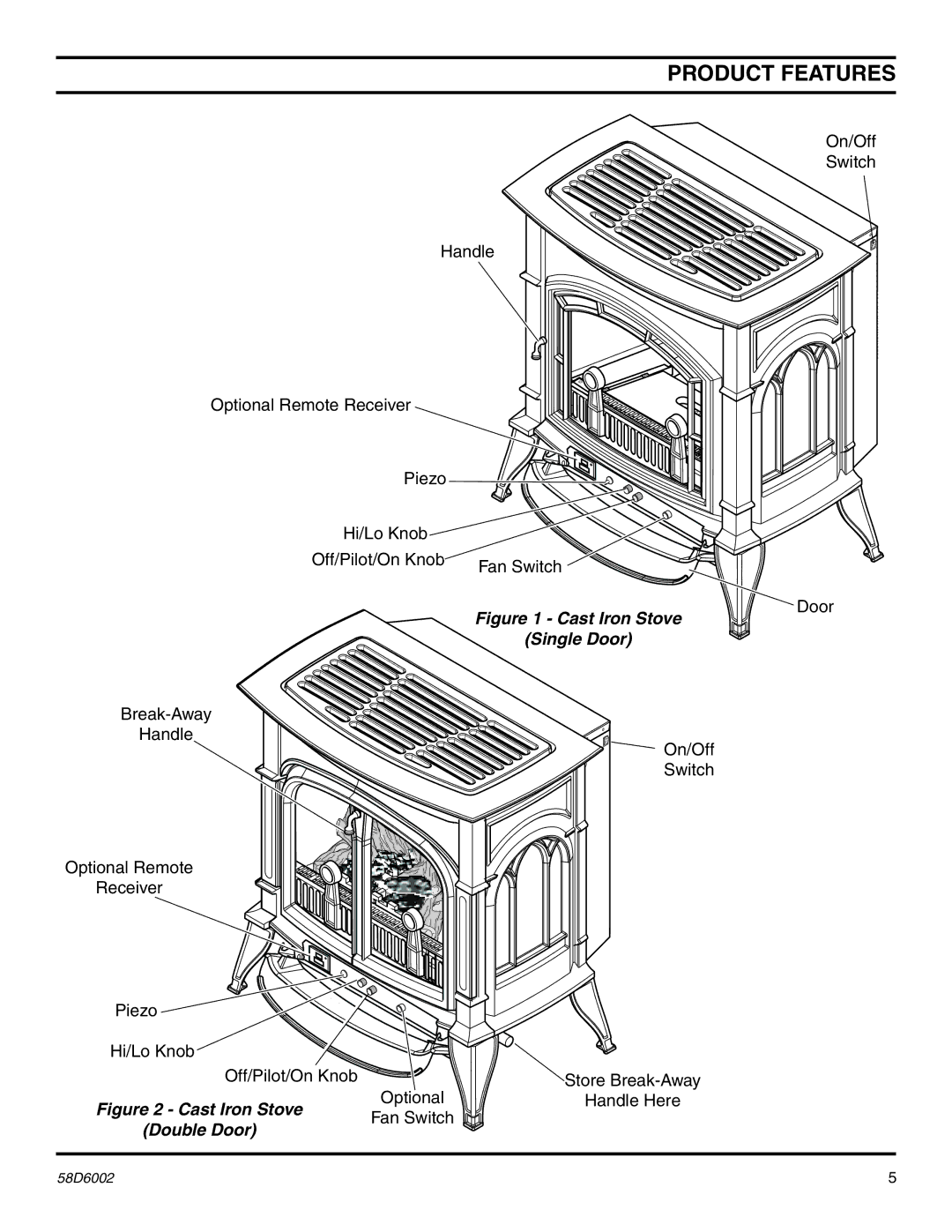 Monessen Hearth VFCS30DPV, VFCS30DNV, VFCS20DPV, VFCS20DNV manual Product features, Door, Handle Here 