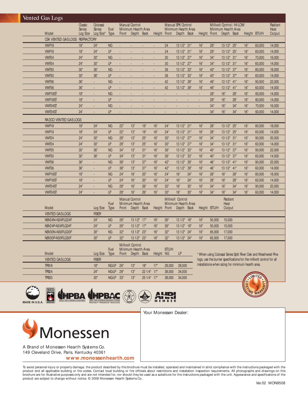 Monessen Hearth VWF24, TPB manual Hpba, Your Monessen Dealer 