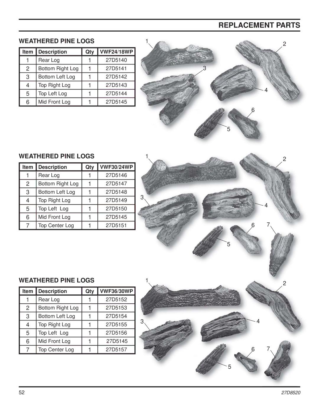 Monessen Hearth VWF30, VWF36, VWF18 manual Weathered Pine Logs, Description Qty VWF24/18WP 