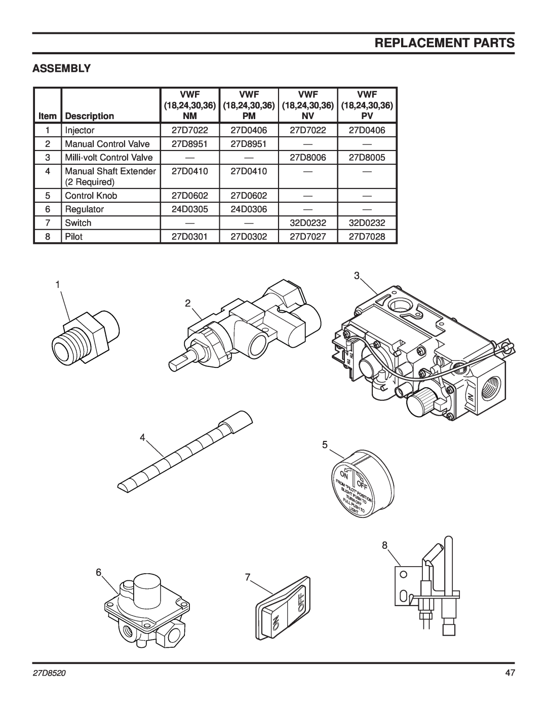 Monessen Hearth VWF18, VWF36, VWF30 manual Replacement Parts, Assembly, 3 1 2, 18,24,30,36, Item, Description 