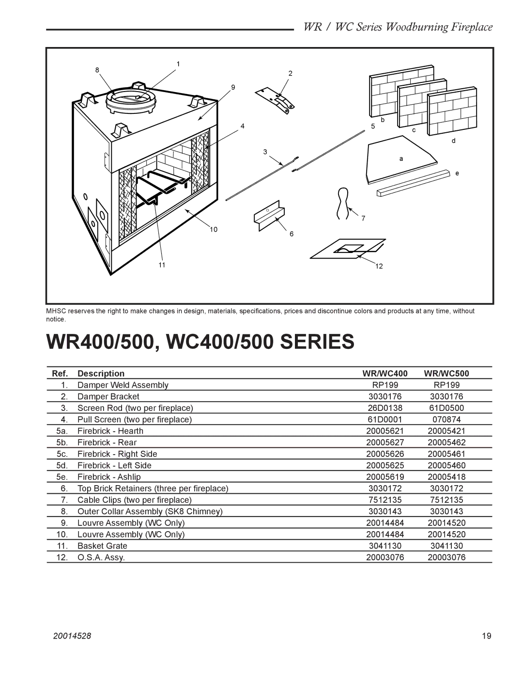 Monessen Hearth WR500 manual WR400/500, WC400/500 Series, Description WR/WC400 WR/WC500 