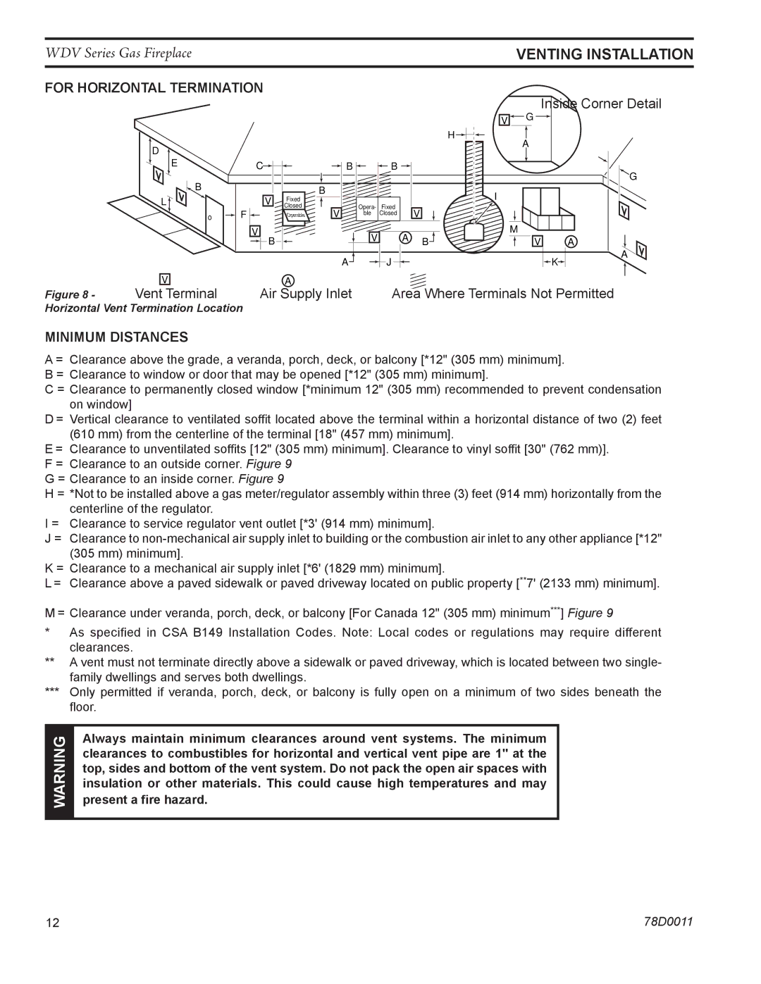 Monessen Hearth WDV500 manual Venting installation, For horizontal termination Inside Corner Detail, Minimum distances 