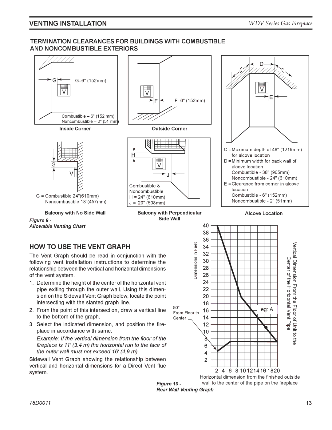 Monessen Hearth WDV500 manual Venting installation, How To Use The Vent Graph 