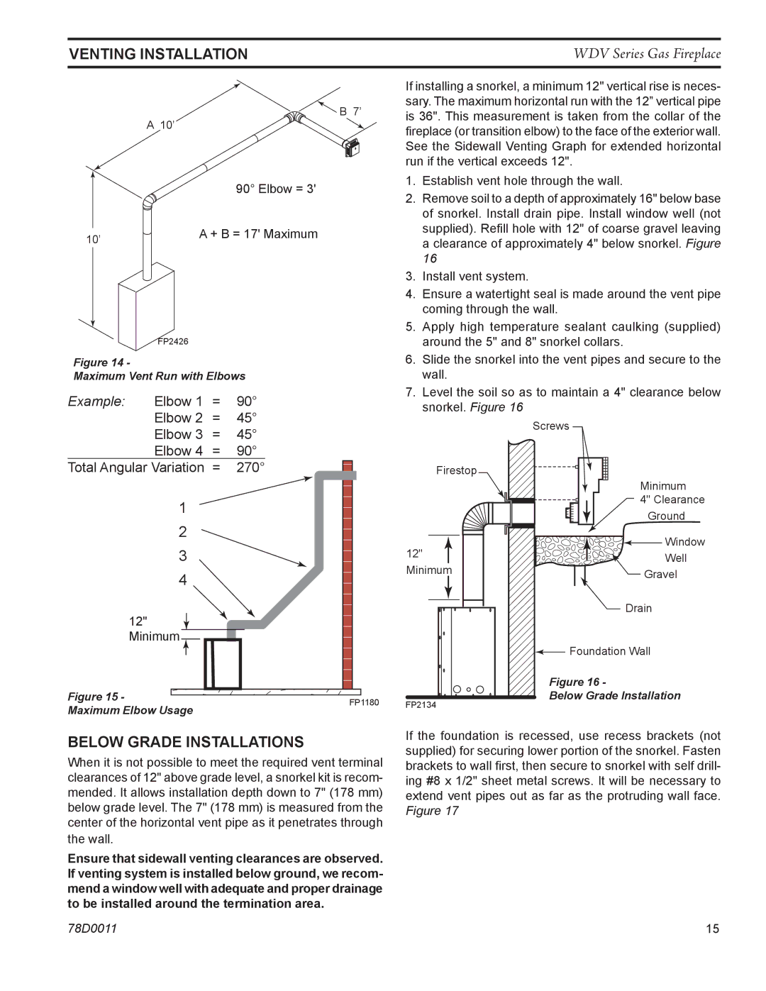 Monessen Hearth WDV500 manual Below Grade Installations, Wall 