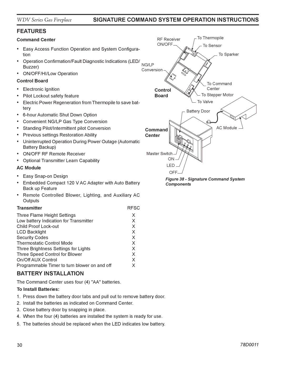 Monessen Hearth WDV500 manual Features, Battery Installation 