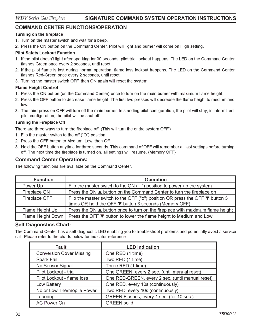 Monessen Hearth WDV500 manual Command Center FUNCTIONS/OPERATION, Command Center Operations, Self Diagnostics Chart 