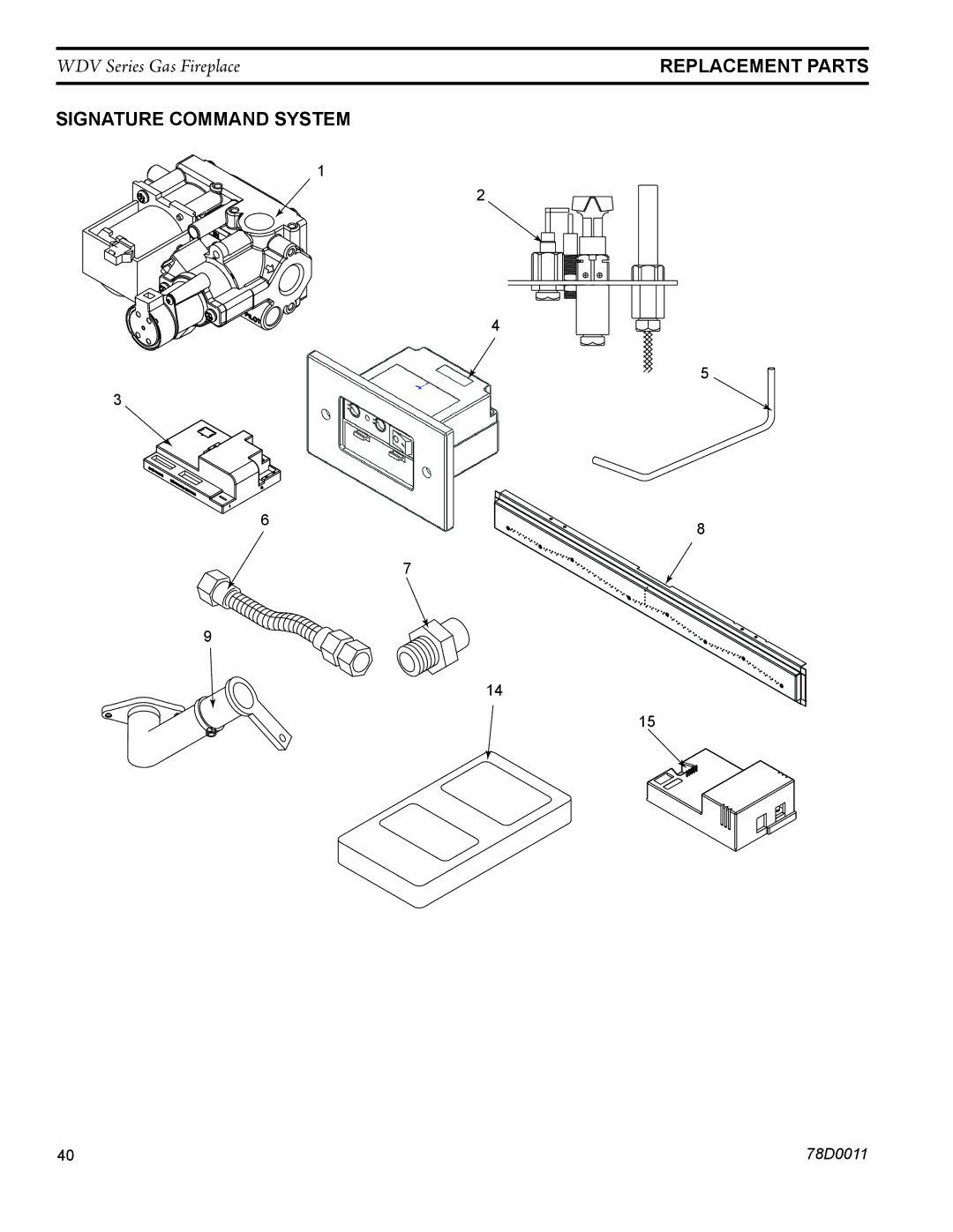 Monessen Hearth WDV500 manual Replacement Parts 