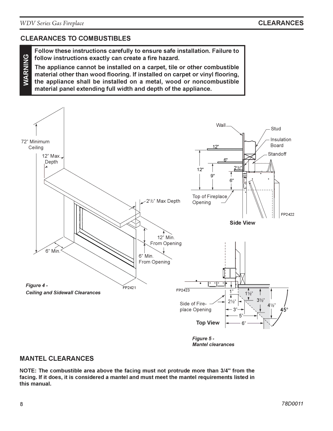 Monessen Hearth WDV500 manual Clearances to combustibles, Mantel clearances, Side View, Top View 