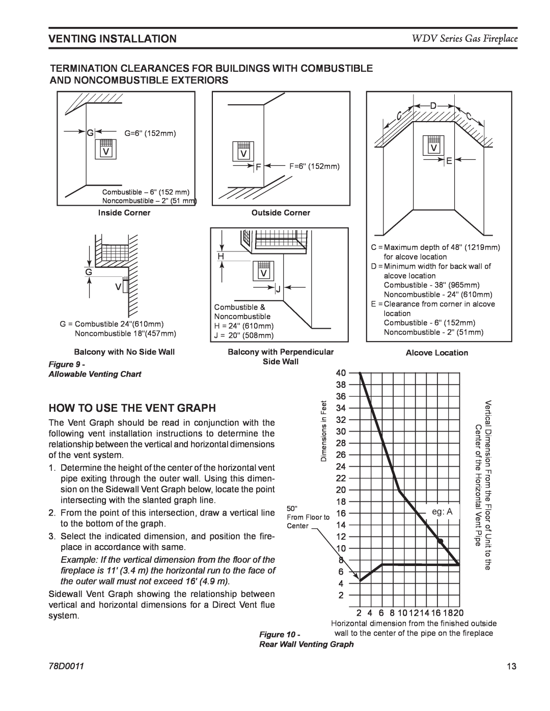 Monessen Hearth WDV500 manual venting installation, How To Use The Vent Graph, WDV Series Gas Fireplace, 78D0011 