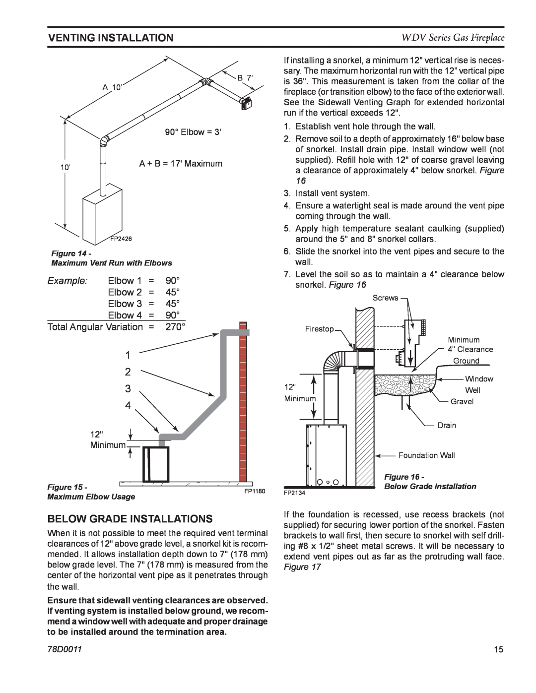 Monessen Hearth WDV500 manual Below Grade Installations, venting installation 