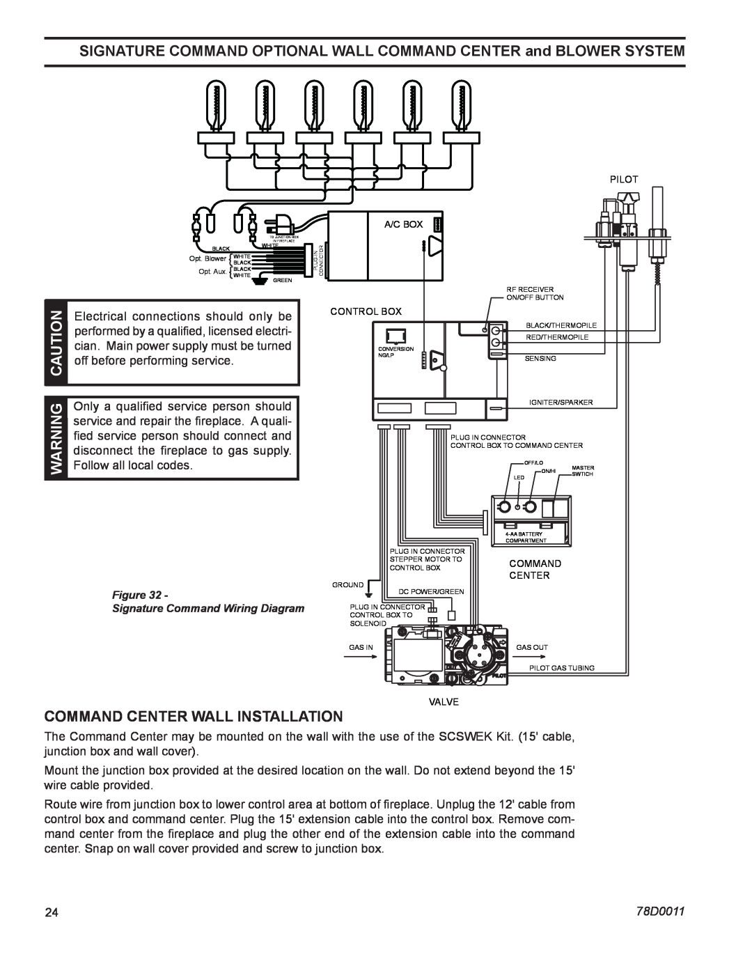 Monessen Hearth WDV500 manual Caut Nio Aw Rni Gn, Command Center Wall Installation, 78D0011 