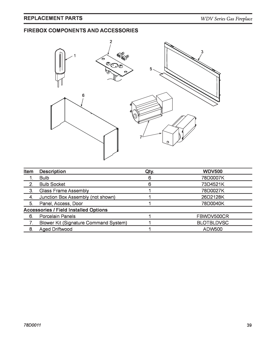 Monessen Hearth WDV500 manual Replacement Parts, firebox components and accessories, Description 