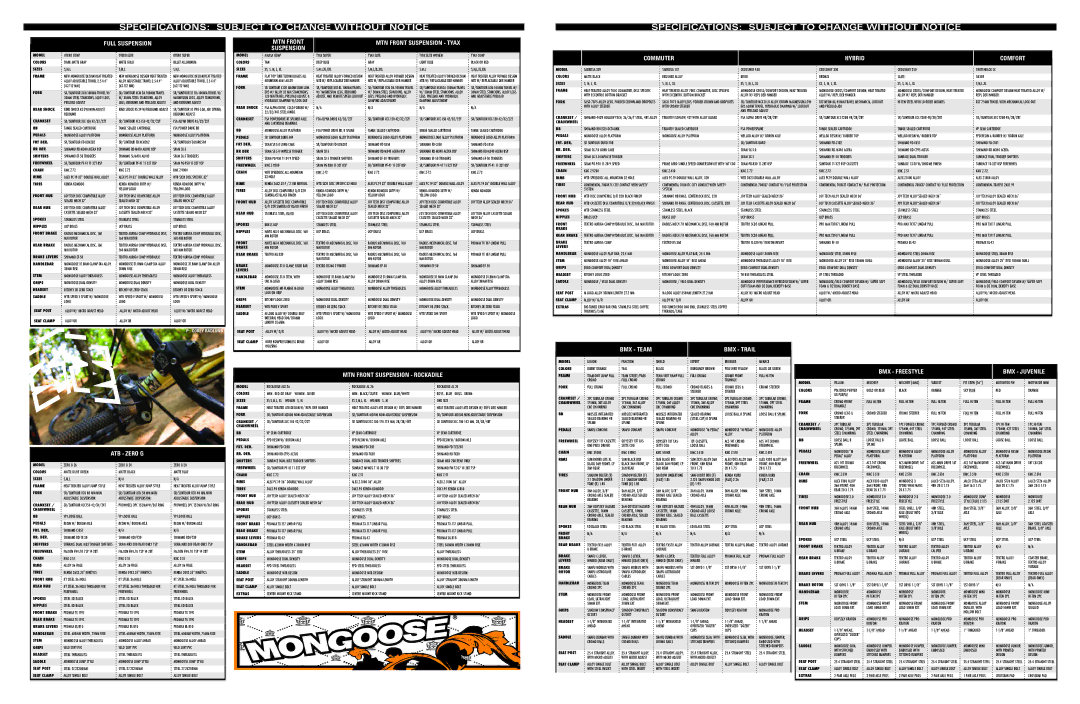 Mongoose EC-X, EC-D manual Full Suspension 