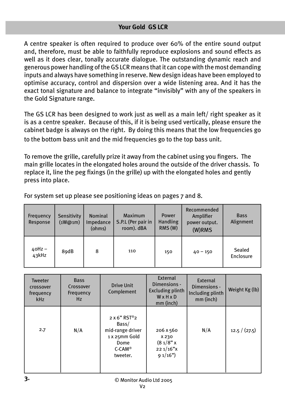 Monitor Audio GS FX owner manual Your Gold GS LCR, Wrms 