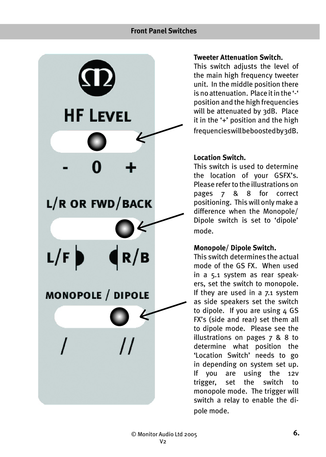 Monitor Audio GS LCR, GS FX owner manual Front Panel Switches, Location Switch, Monopole/ Dipole Switch 