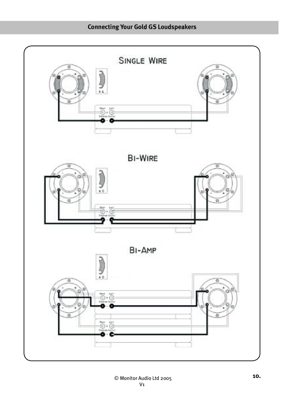 Monitor Audio GS60, GS10, GS20 owner manual Connecting Your Gold GS Loudspeakers 