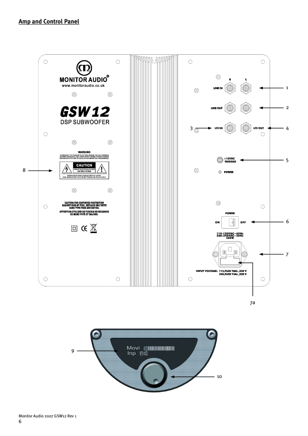 Monitor Audio GSW12 user manual Amp and Control Panel 