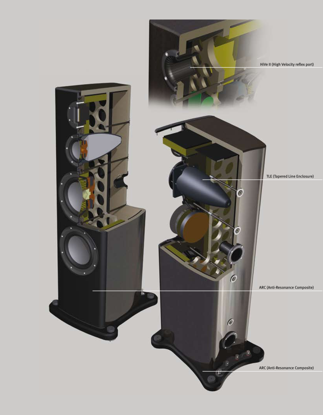 Monitor Audio Platinum Series HiVe II High Velocity reflex port, TLE Tapered Line Enclosure, ARC Anti-ResonanceComposite 