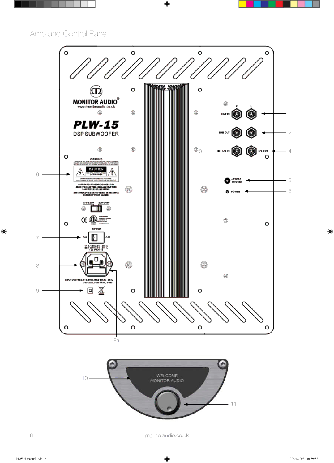 Monitor Audio PLW-15 manual Amp and Control Panel 