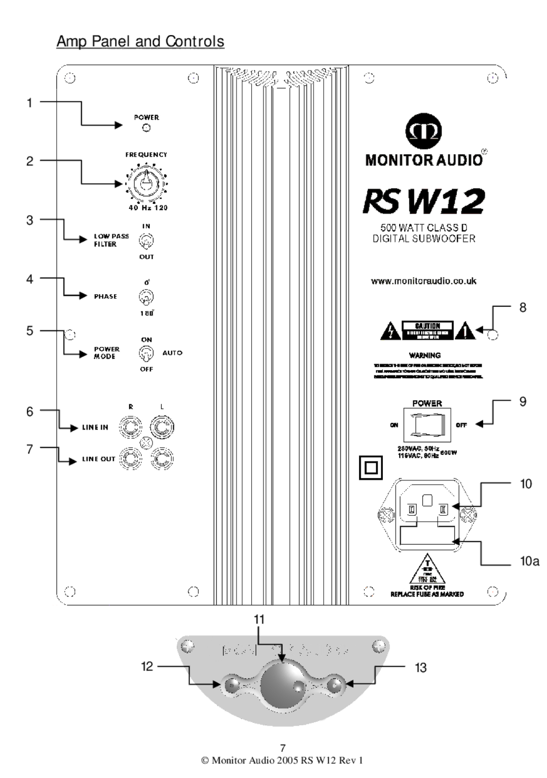 Monitor Audio RS W12 warranty Amp Panel and Controls 