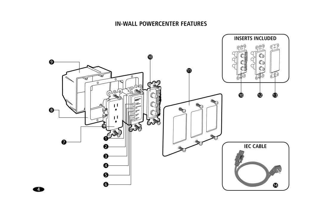 Monster Cable 15 Amp, 20 Amp owner manual IN-WALL Powercenter Features 