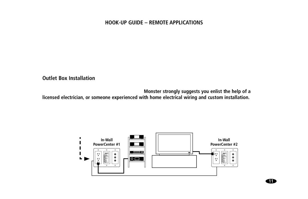 Monster Cable 20 Amp, 15 Amp owner manual HOOK-UP Guide Remote Applications, Outlet Box Installation 