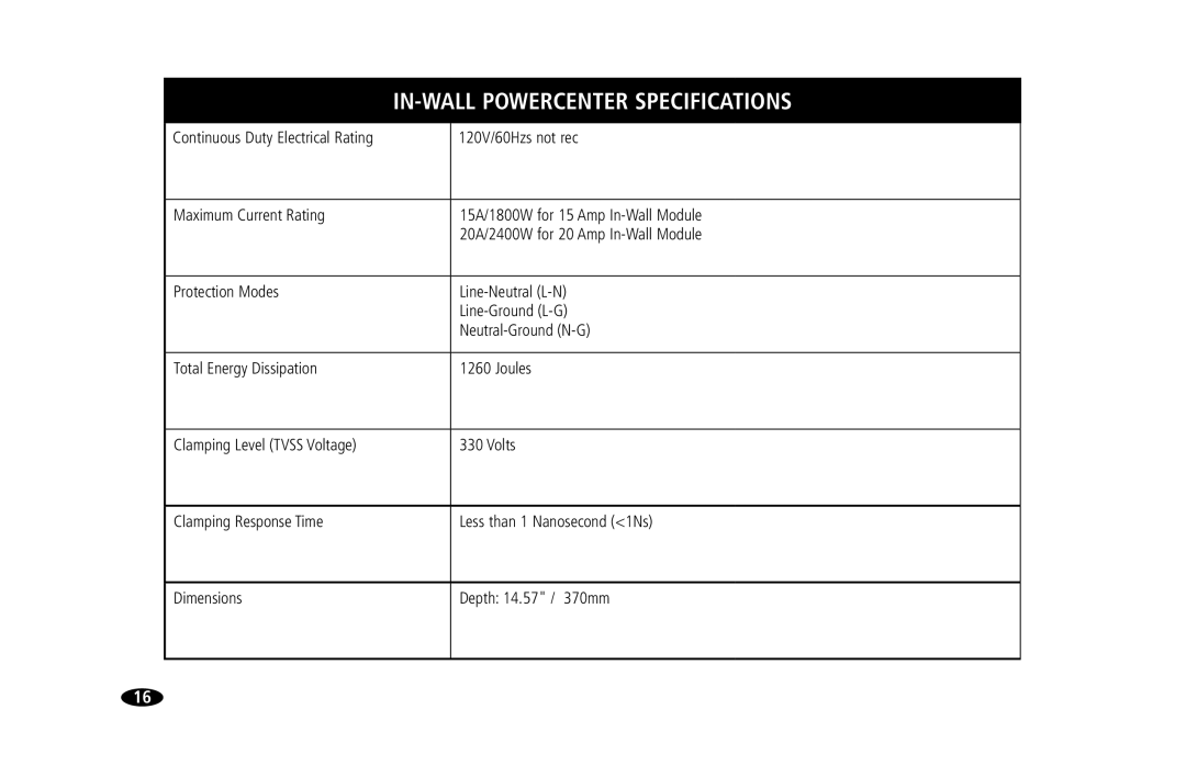 Monster Cable 15 Amp, 20 Amp owner manual IN-WALL Powercenter Specifications 