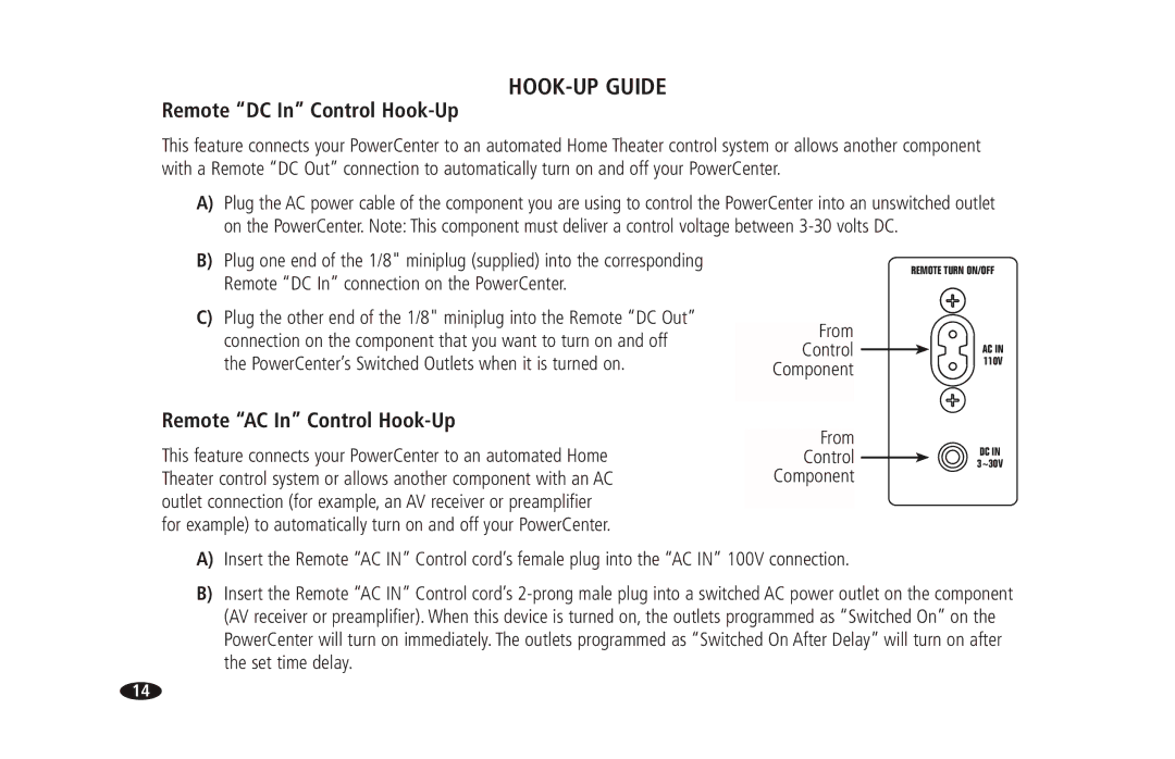 Monster Cable 2600 MKII owner manual Remote DC In Control Hook-Up, Remote AC In Control Hook-Up 