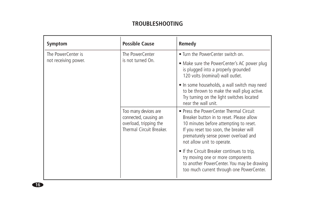 Monster Cable 2600 MKII owner manual Troubleshooting, Symptom Possible Cause Remedy 