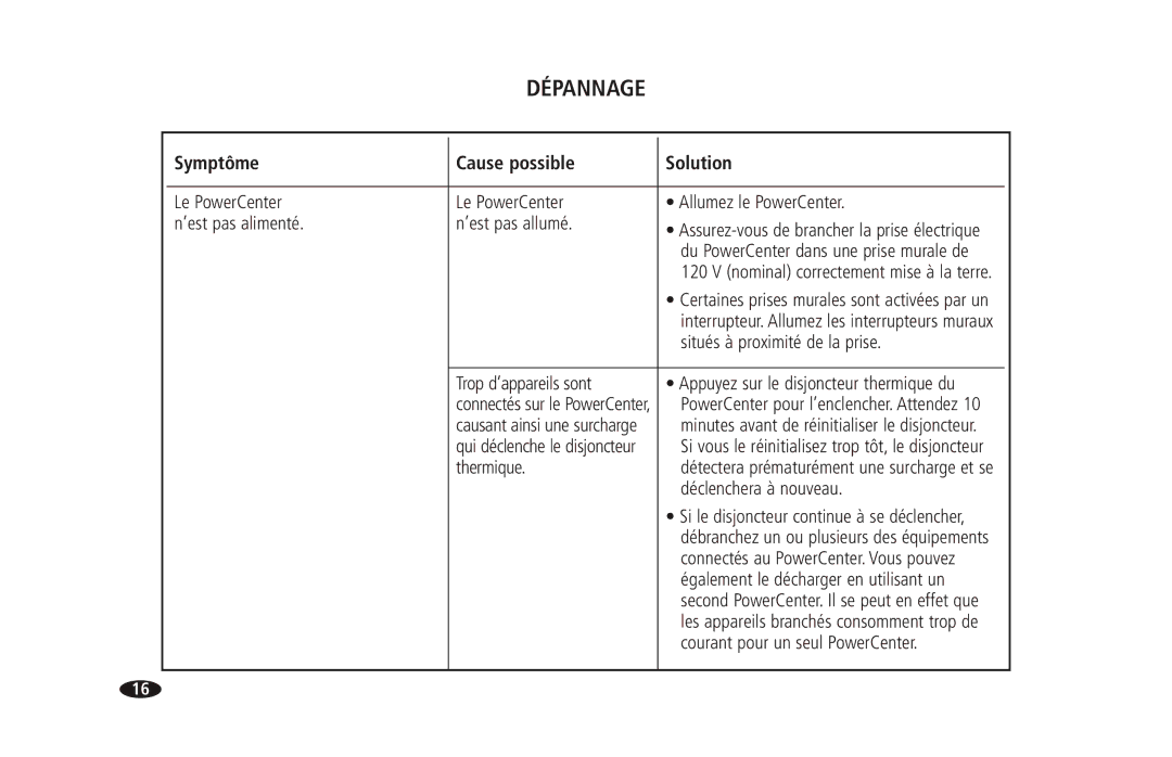 Monster Cable 2600 MKII owner manual Dépannage, Symptôme Cause possible Solution 