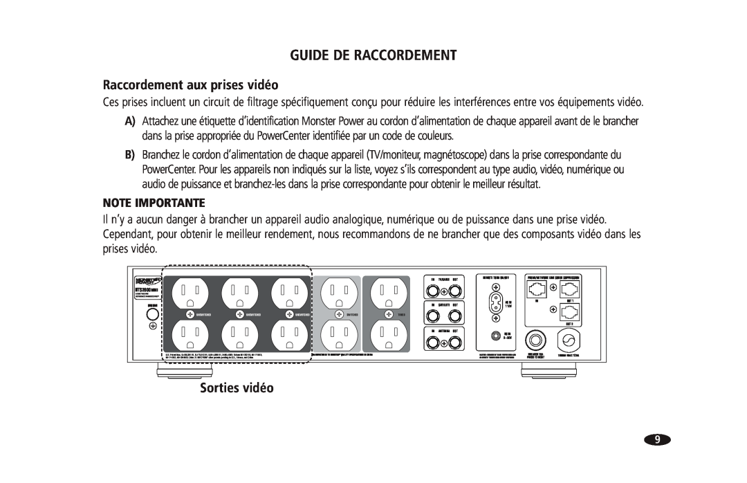 Monster Cable 2600 MKII owner manual Guide De Raccordement, Raccordement aux prises vidéo, Sorties vidéo 