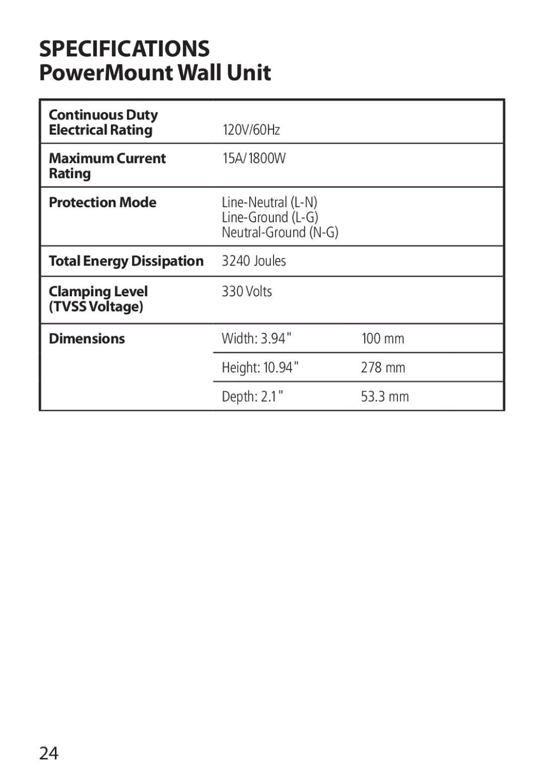 Monster Cable 350S warranty Specifications, PowerMount Wall Unit 