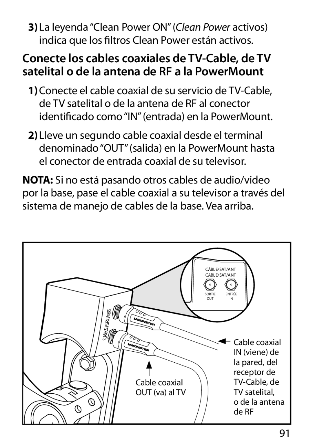 Monster Cable 350S warranty Cable coaxial OUT va al TV 