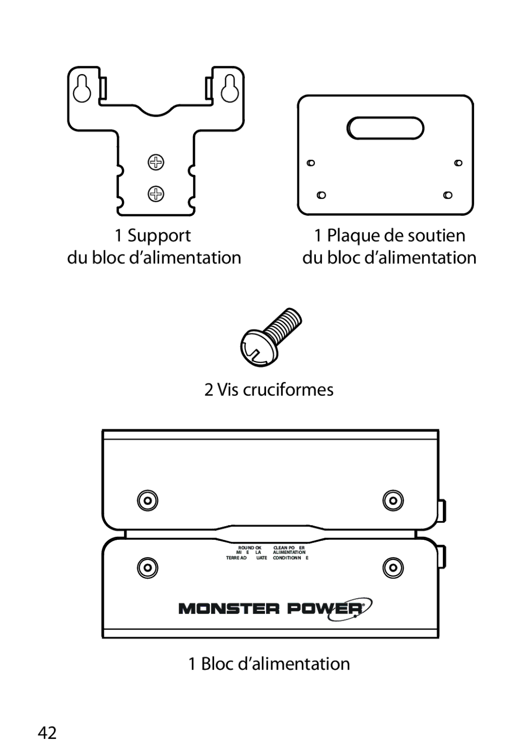 Monster Cable 450L manual Vis cruciformes Bloc d’alimentation 