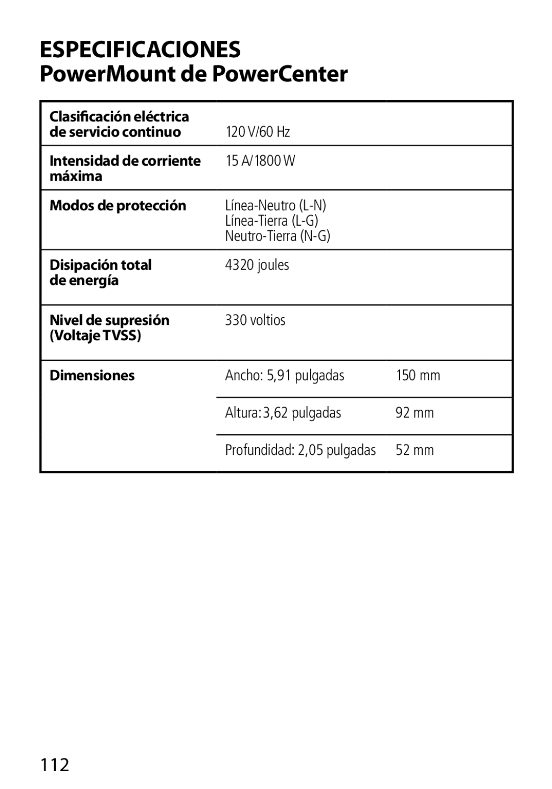 Monster Cable 450M manual Especificaciones PowerMount de PowerCenter, 112 