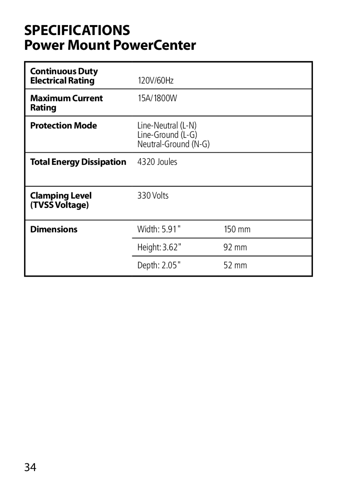 Monster Cable 450M manual Specifications, Power Mount PowerCenter 