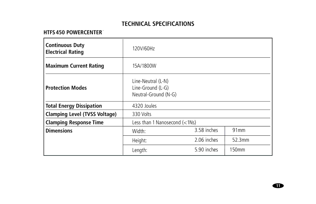 Monster Cable HTFS 450 owner manual Htfs 450 Powercenter 