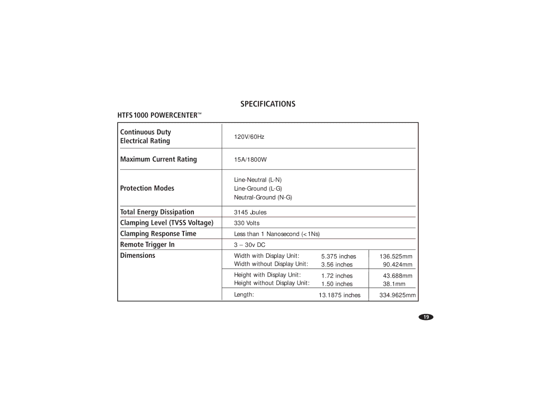 Monster Cable HTFS500 owner manual HTFS1000 Powercenter 