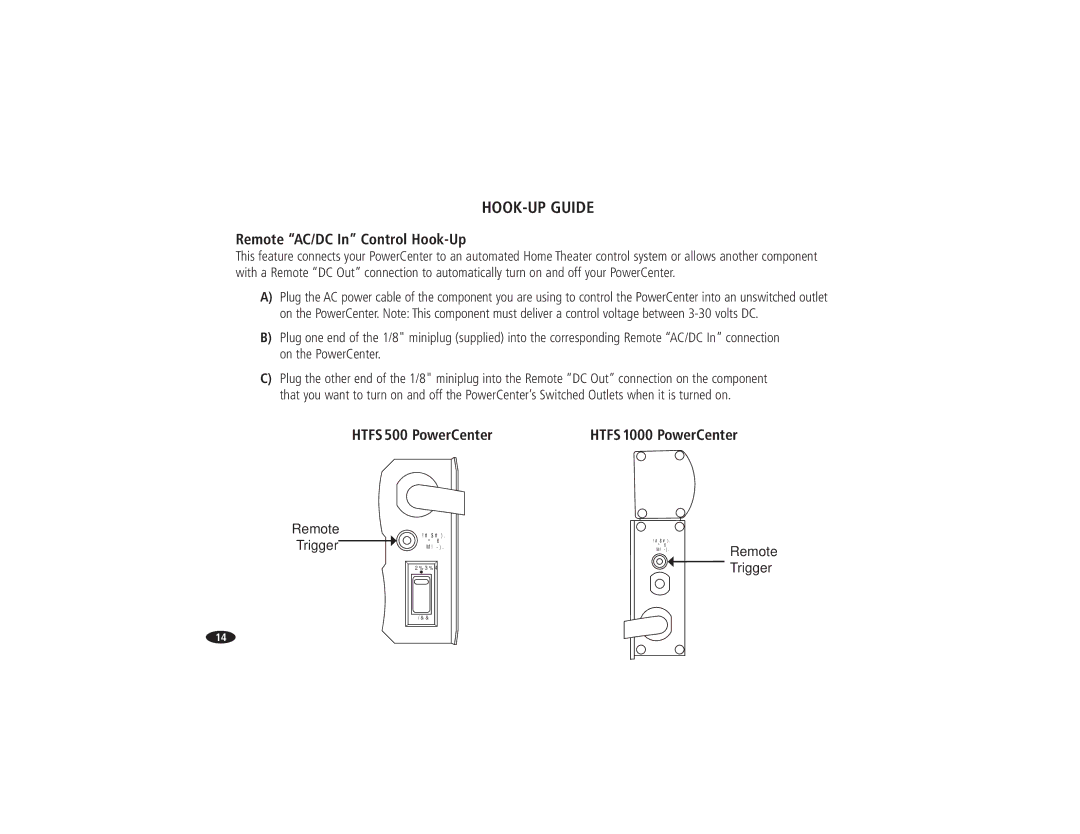 Monster Cable HTFS1000, HTFS500 owner manual Remote AC/DC In Control Hook-Up 