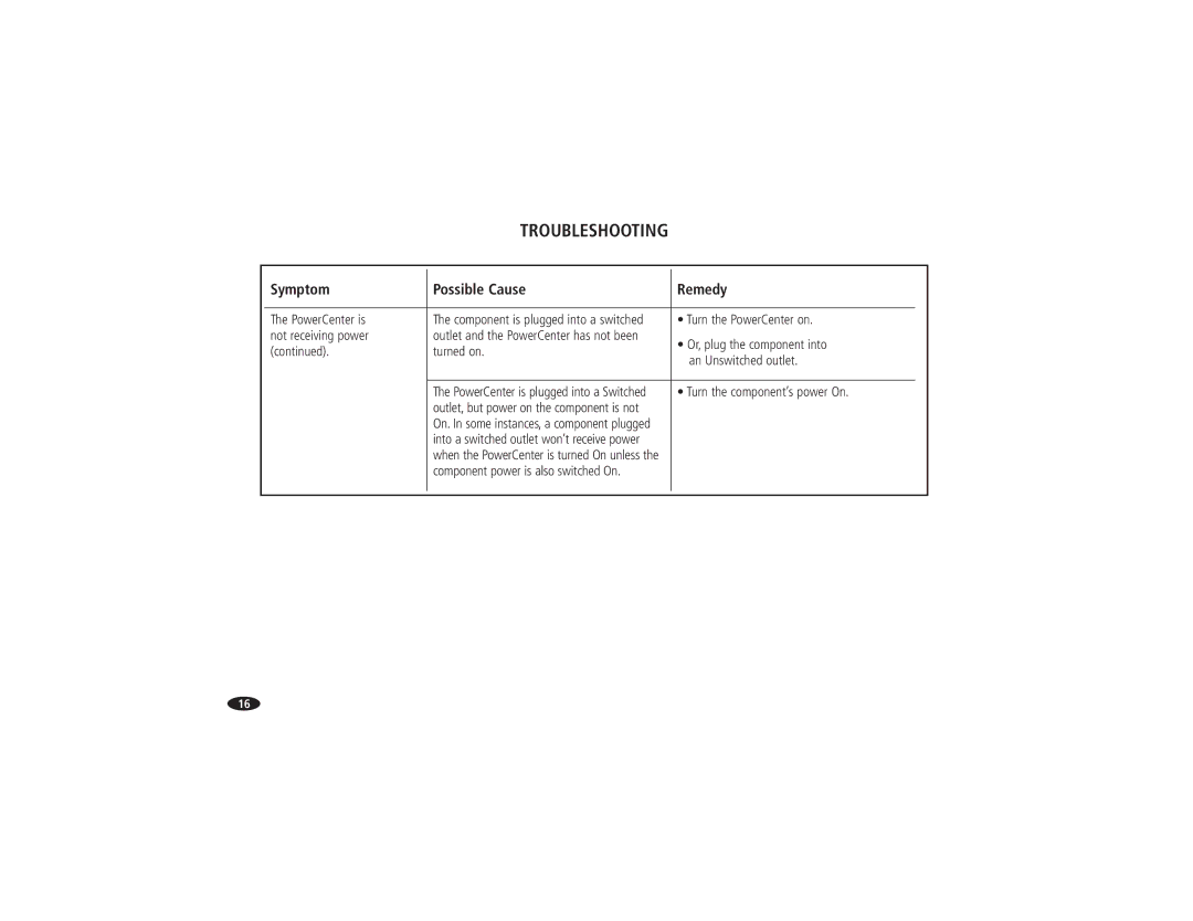 Monster Cable HTFS1000, HTFS500 owner manual PowerCenter is 