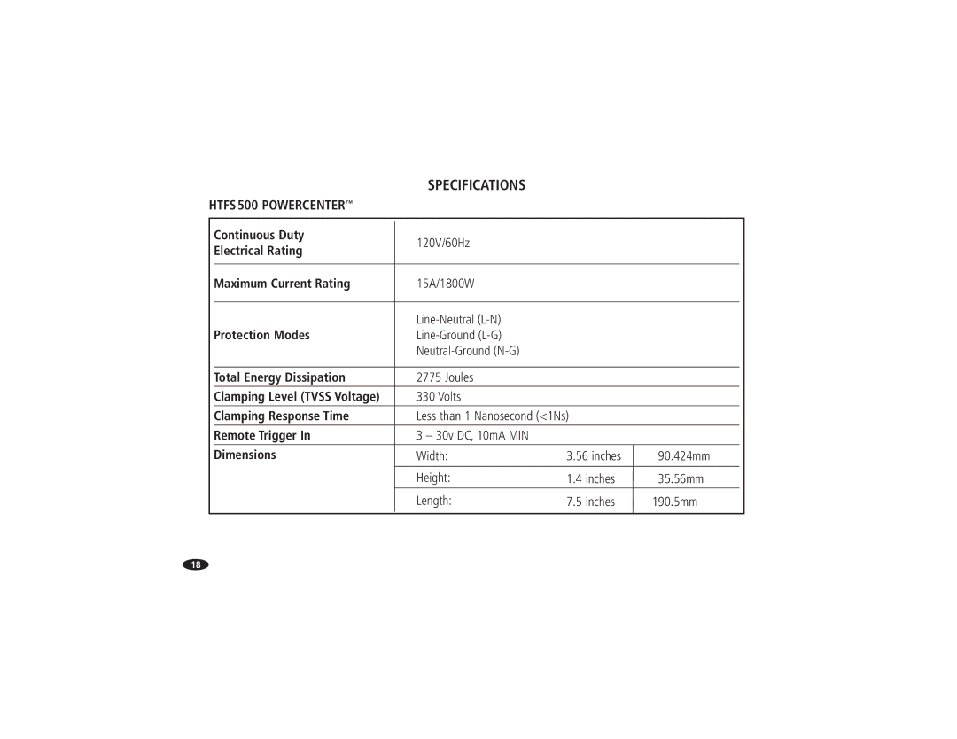 Monster Cable HTFS1000 owner manual Specifications, HTFS500 Powercenter 