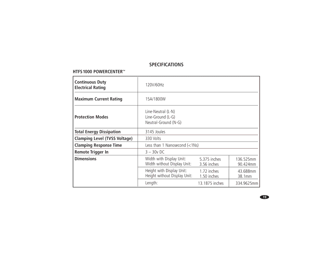 Monster Cable HTFS500 owner manual HTFS1000 Powercenter 