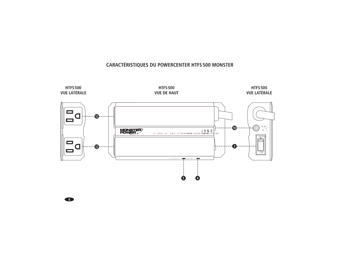 Monster Cable HTFS500, HTFS1000 owner manual Caractéristiques DU Powercenter Htfs 500 Monster, VUE DE Haut 